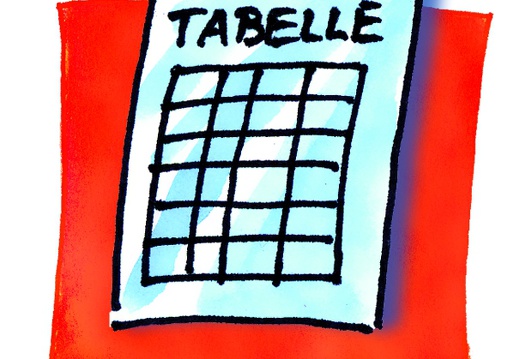 Tabelle